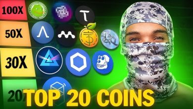 Best 20 Cryptocurrency Coins in 2025